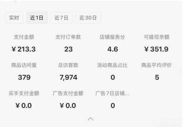 图片[1]-小红书虚拟店铺攻略，开店-上架-全自动发货出售学科虚拟资料完整流程-117资源网