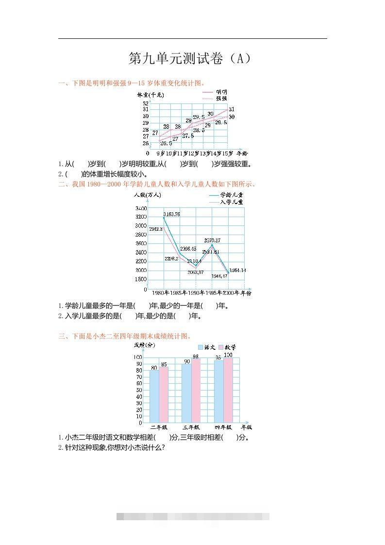 五上54制青岛版数学第九单元检测卷.1-117资源网
