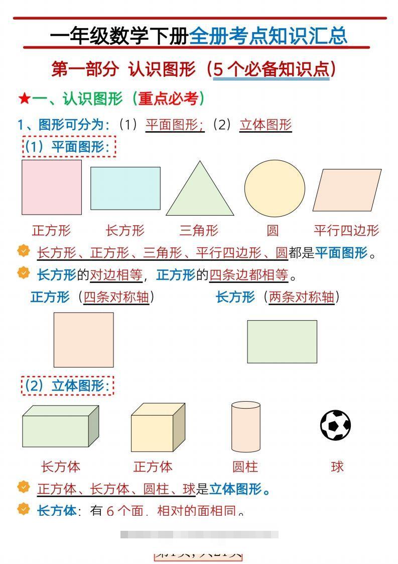 2015一年级数学下册全册考点知识汇总21页-117资源网