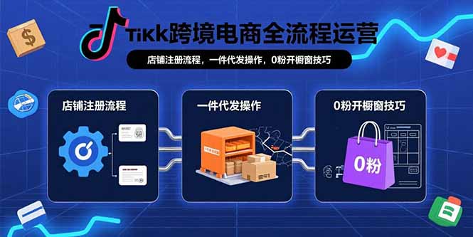TikTok跨境电商全流程运营：店铺注册流程，一件代发操作，0粉开橱窗技巧-117资源网