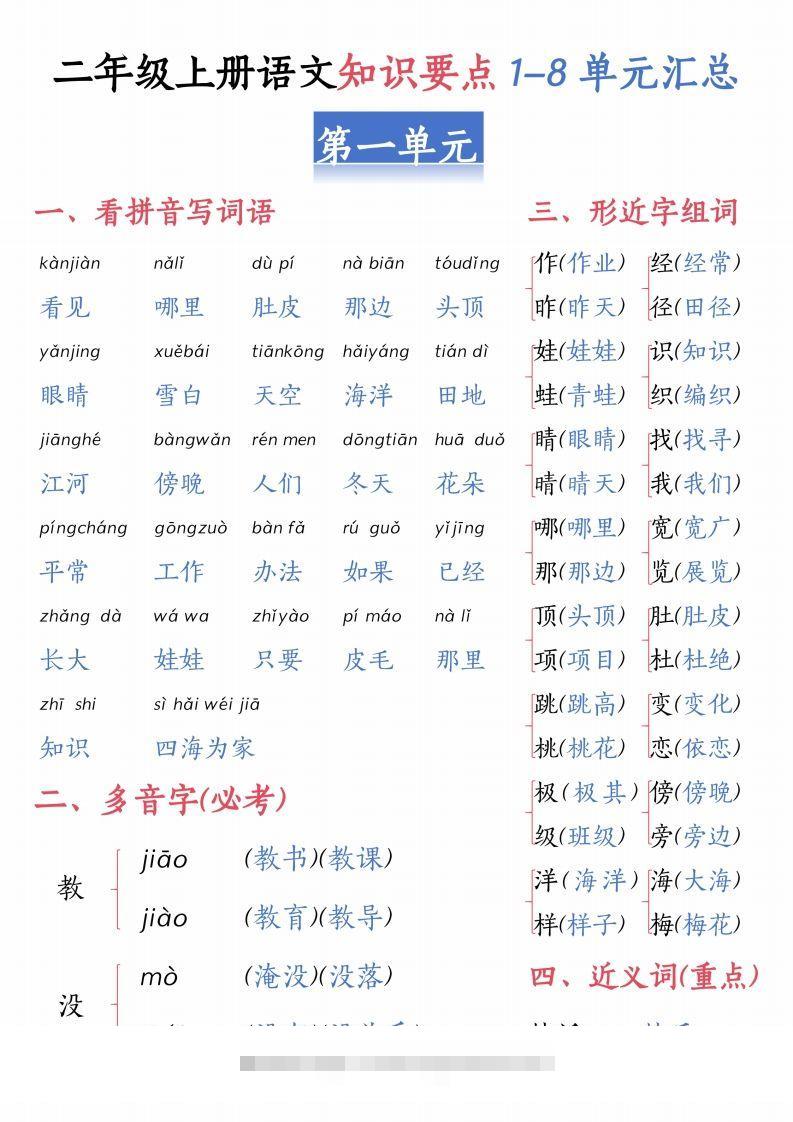 【1-8单元汇总知识要点（26页）】二上语文-117资源网