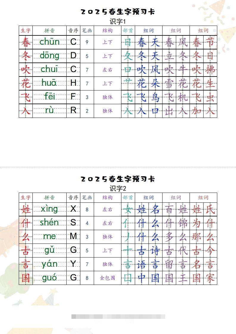 25一下语文【预习卡】-117资源网