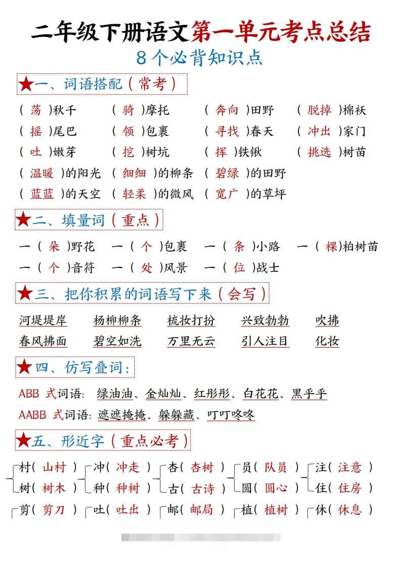二下语文【考点】总结（8个必背知识点+练习）42页-117资源网