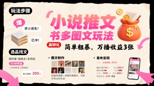 小说推文小红书多图文玩法，简单粗暴，万播收益3张-117资源网