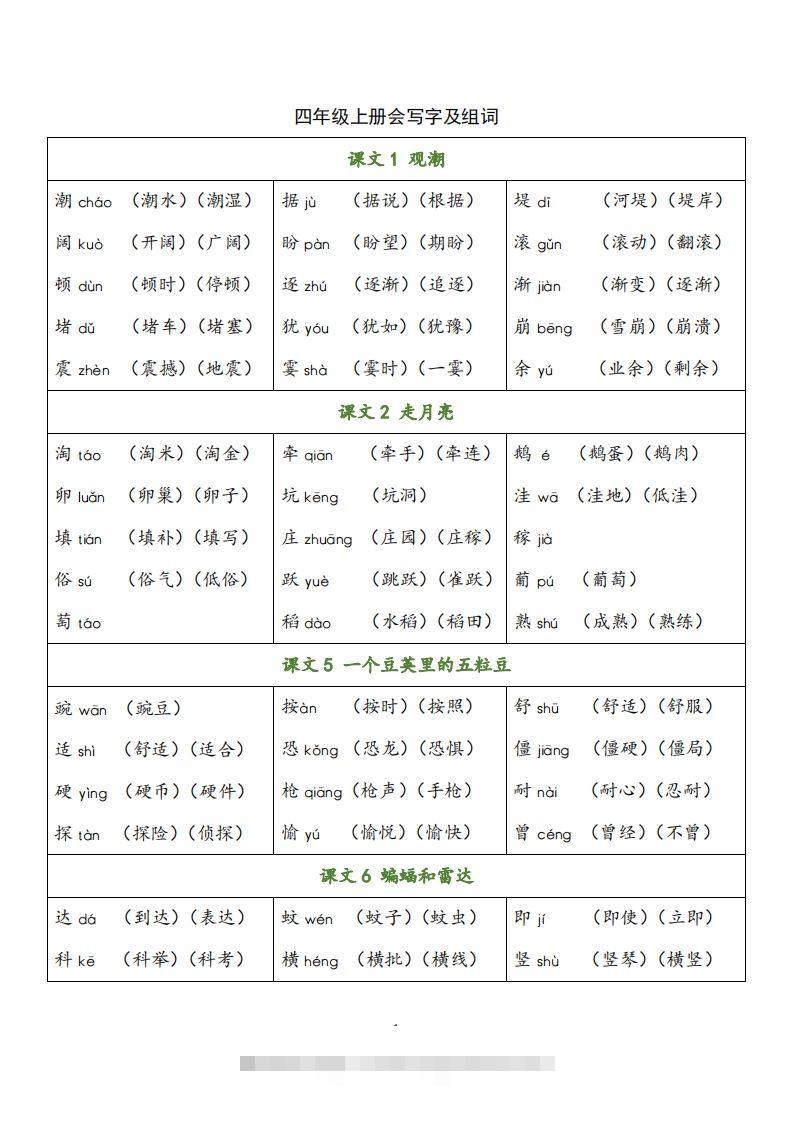 四（上）语文写字表生字组词-117资源网