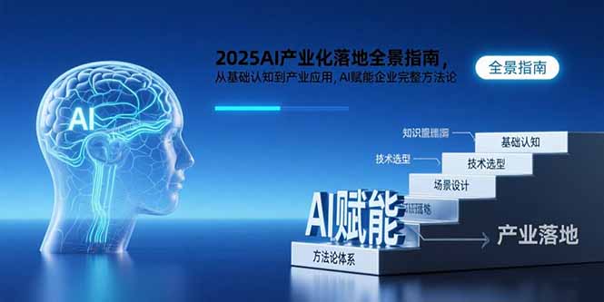2025AI产业化落地全景指南，从基础认知到产业应用，AI赋能企业完整方法论-117资源网