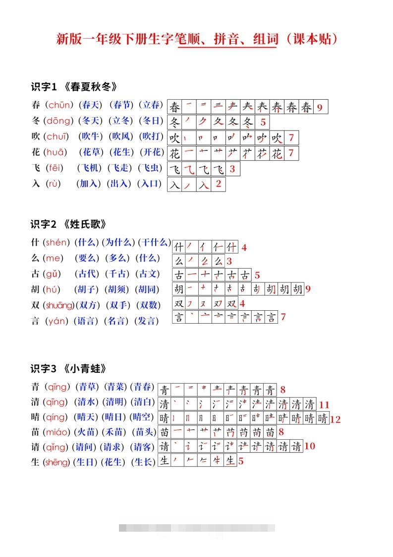 新版一下语文生字笔顺拼音组词（课课贴课本贴）10页-117资源网