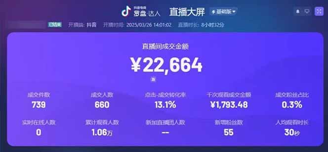 图片[1]-靠不露脸读稿子直播，日入5000+，普通人直播带货的新风口，抖音破价直…-117资源网