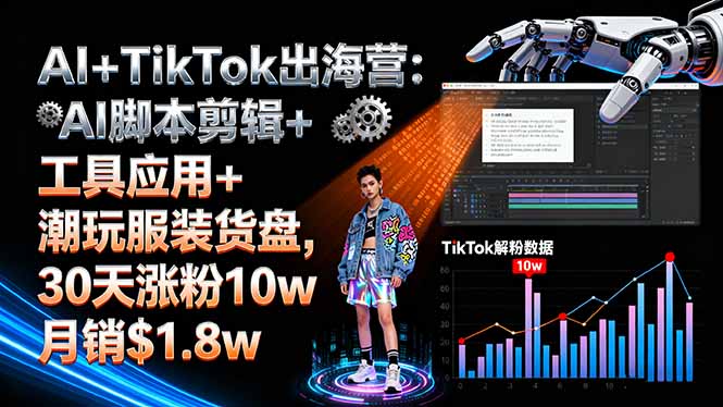 AI+TikTok出海营:AI脚本剪辑+工具应用+潮玩服装货盘,30天涨粉10w月销$1.8w-117资源网