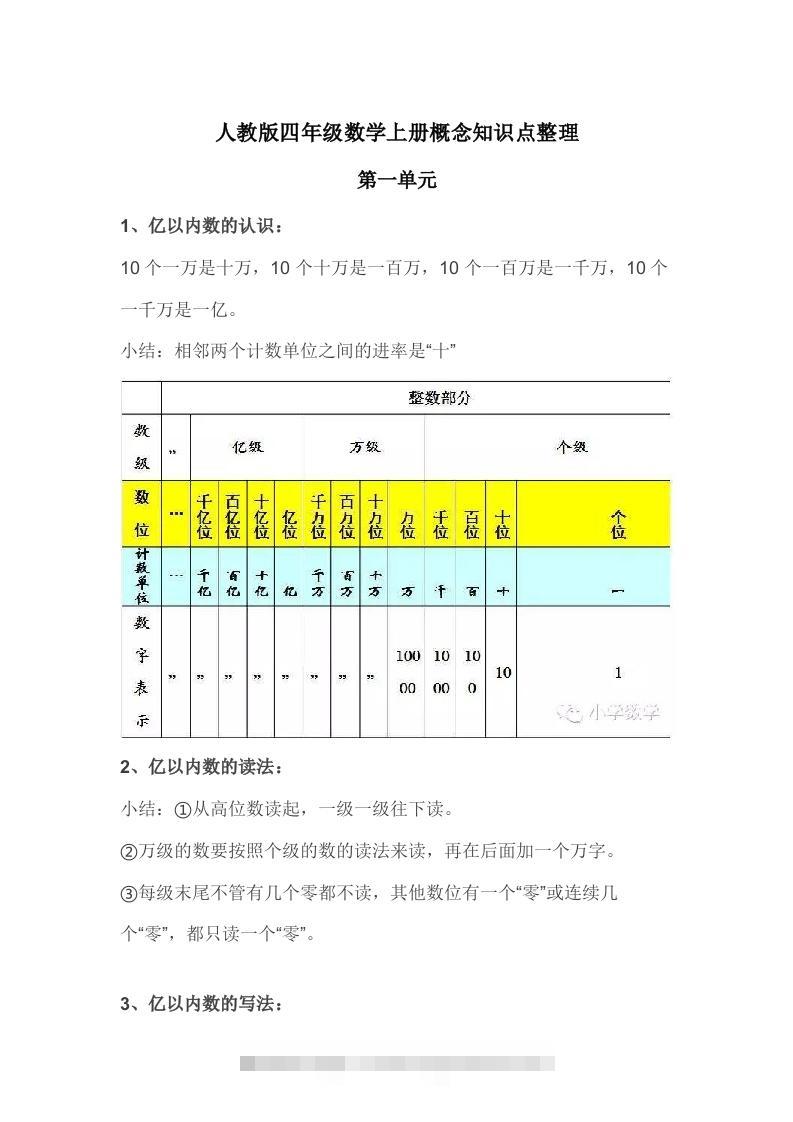 人教版四年级数学上册概念知识点整理-117资源网