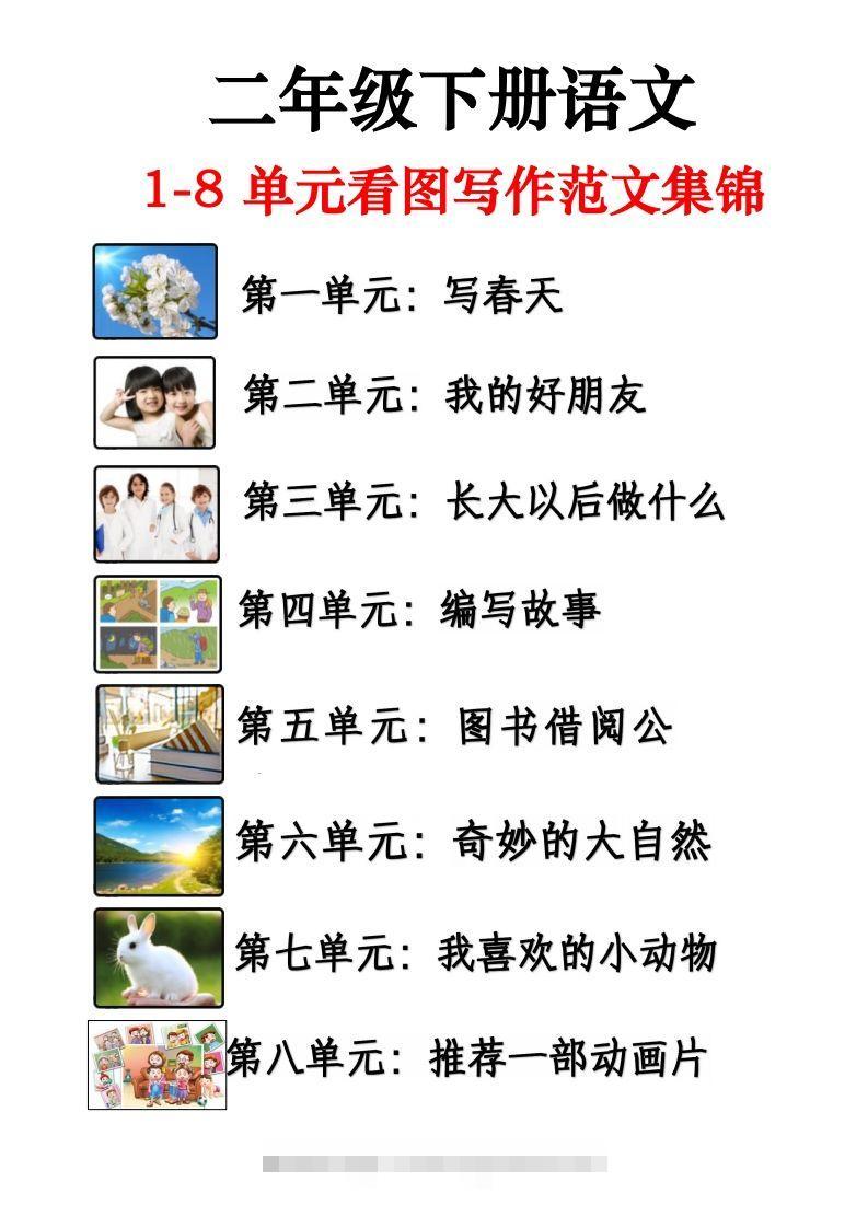 二下语文1-8单元看图写话范文集锦13篇（15页）-117资源网