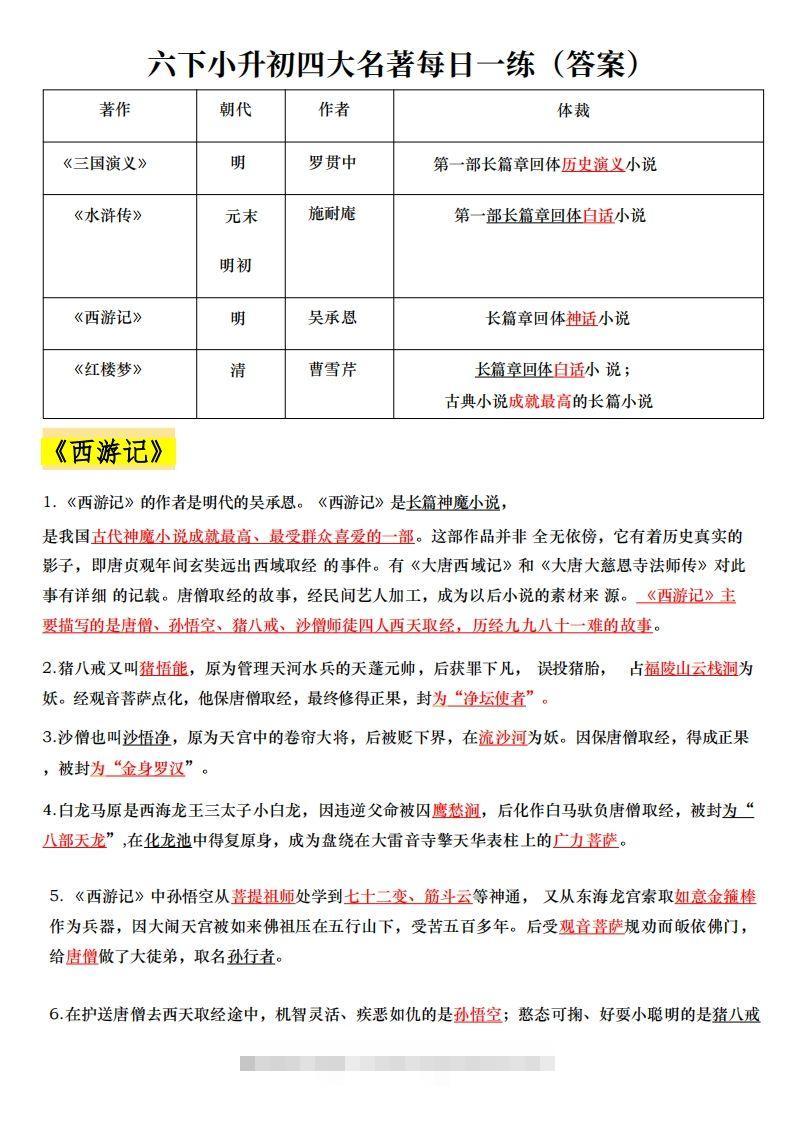 六下小升初四大名著每日一练-117资源网