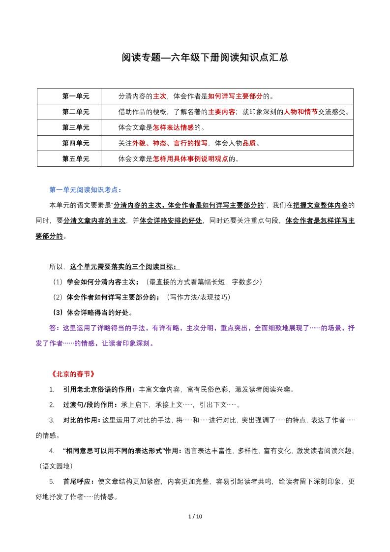 六年级下语文阅读知识点汇总-117资源网