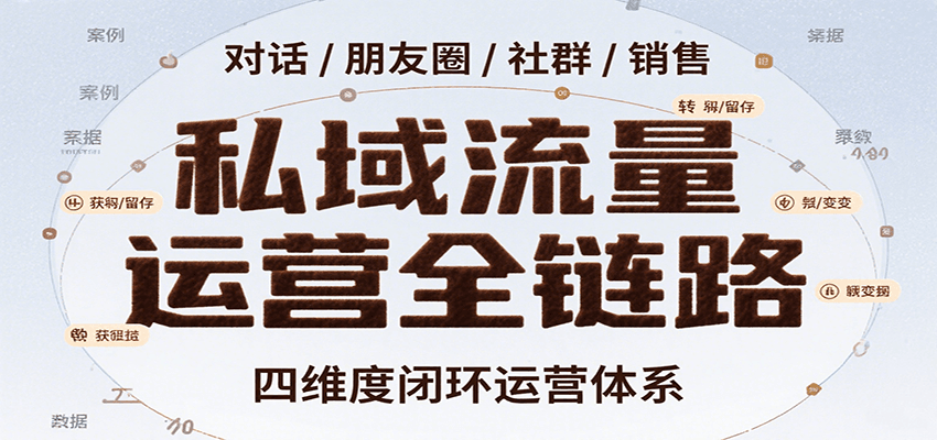 私域流量运营全链路，开场对话设计、朋友圈运营、社群管理、一对一销售SOP-117资源网