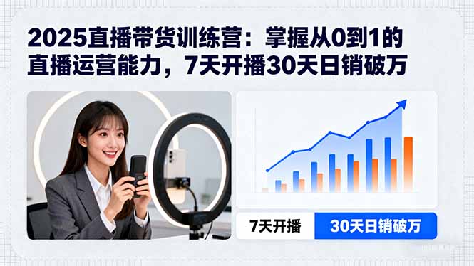 2025直播带货训练营：掌握从0到1的直播运营能力，7天开播30天日销破万-117资源网