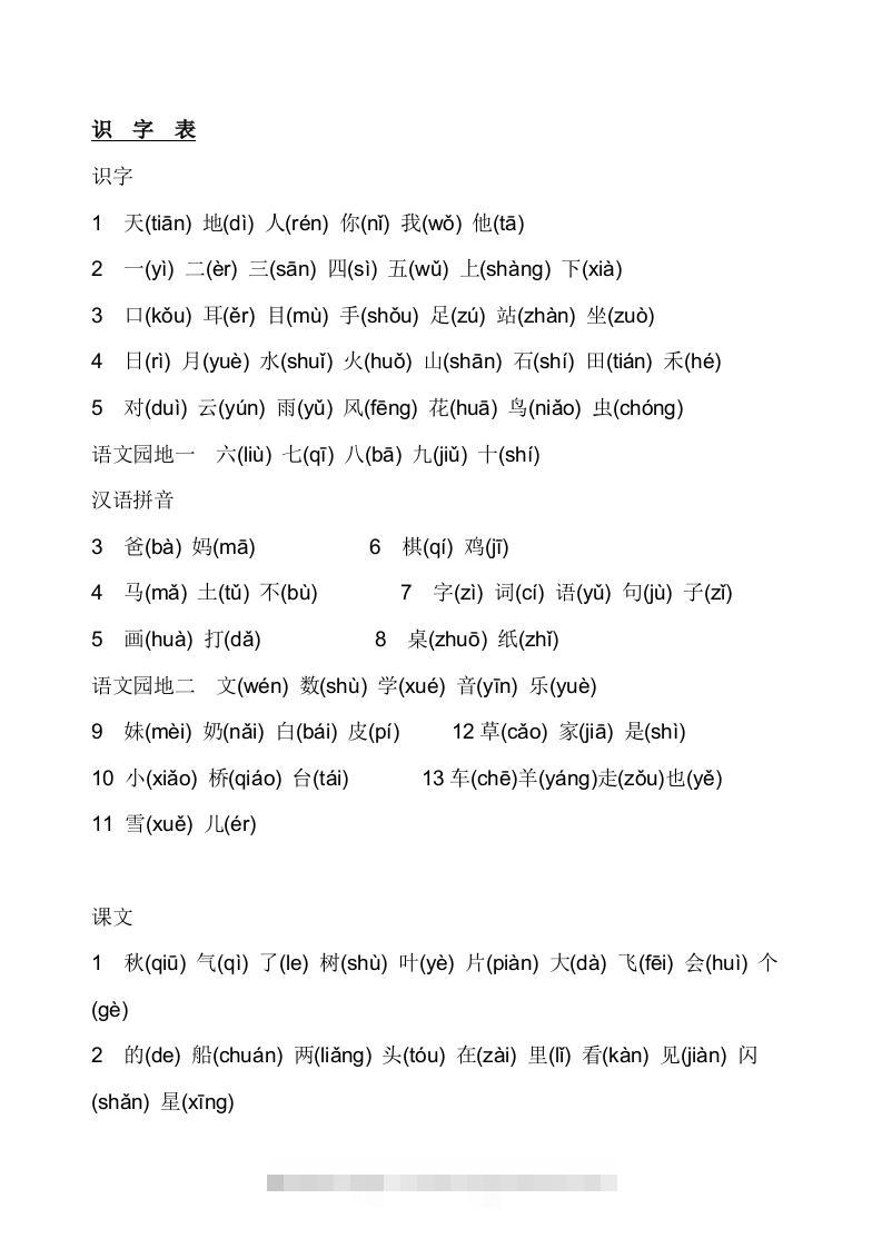 部编版小学一年级语文上册生字表(注音)-117资源网