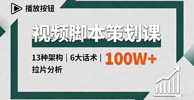 视频脚本策划课，13种架构、6大话术、拉片分析，单条播放百万+-117资源网