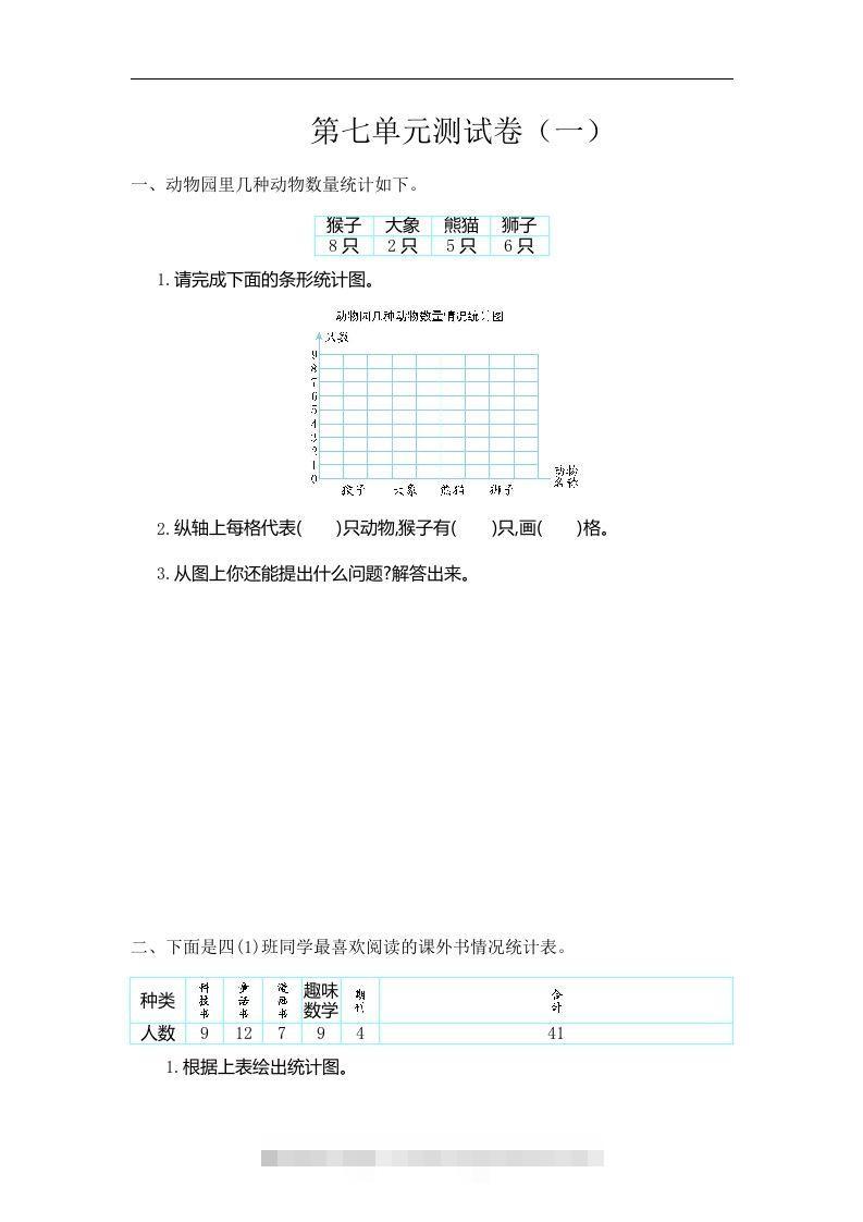 四（上）人教版数学第七单元测试卷.1-117资源网