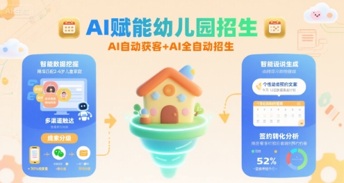 AI赋能幼儿园招生，AI自动获客+AI全自动招生-117资源网