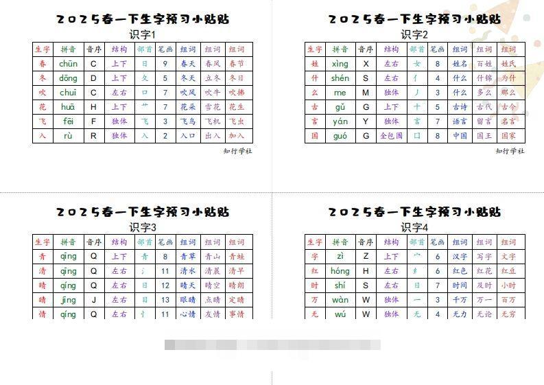 25一下语文生字【预习】小贴贴-117资源网