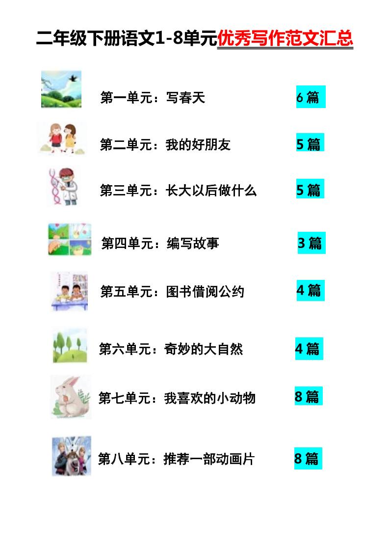 【作文】二年级下册语文1-8单元优秀写作范文汇总-117资源网