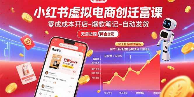 小红书虚拟电商创富课：零成本开店/爆款笔记/自动发货,30天打造被动收入-117资源网