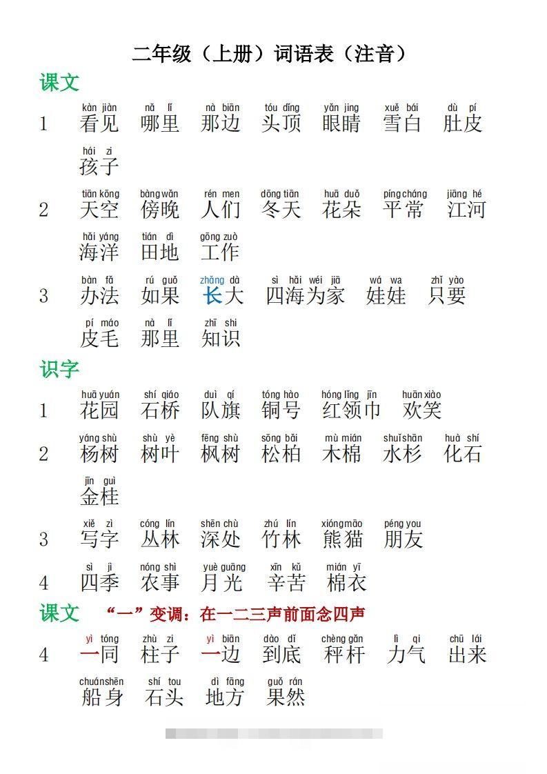 二年级语文上册词语表拼音版-117资源网