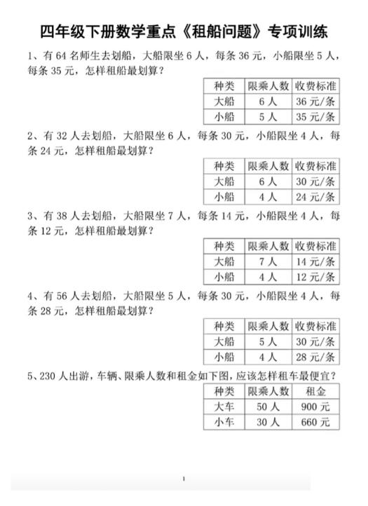 四下数学人教版《租船问题》专项训练-117资源网