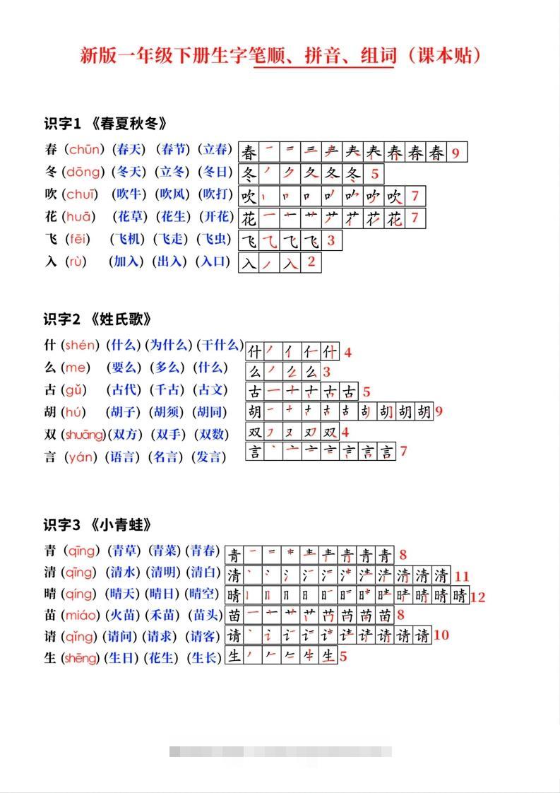 新版一年级下册语文生字笔顺拼音组词(课本贴)-117资源网