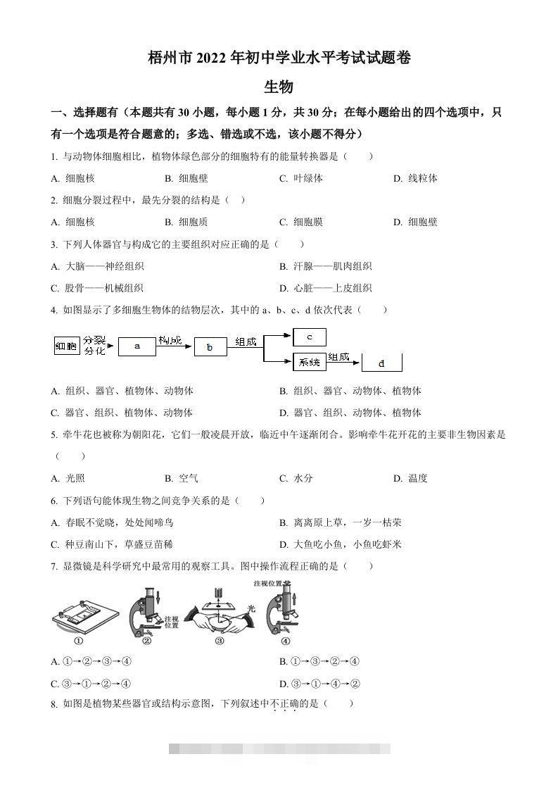 2022年广西梧州市中考生物真题（空白卷）-117资源网