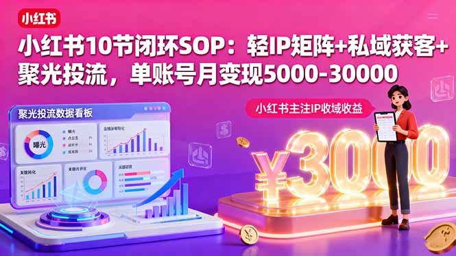 小红书10节闭环SOP：轻IP矩阵+私域获客+聚光投流，单账号月变现5000-30000-117资源网