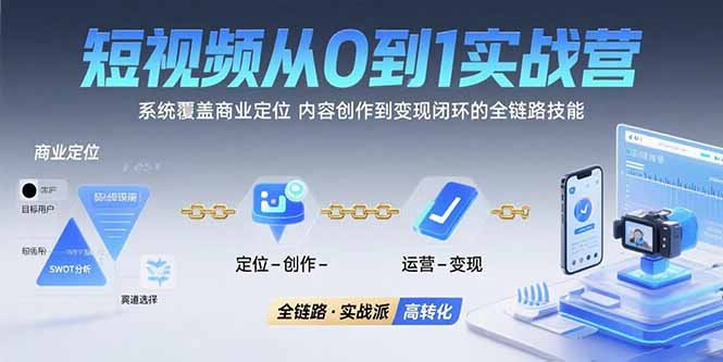 短视频从0到1的实战营：系统覆盖商业定位,内容创作到变现闭环的全链路技能-117资源网