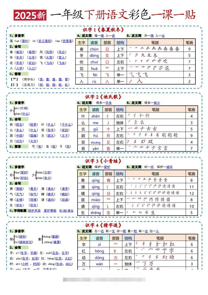 25春新一下语文彩色一课一贴高清（9页）-117资源网