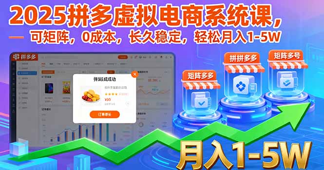 2025拼多多虚拟电商系统课，可矩阵，0成本，长久稳定，轻松月入1-5W-117资源网
