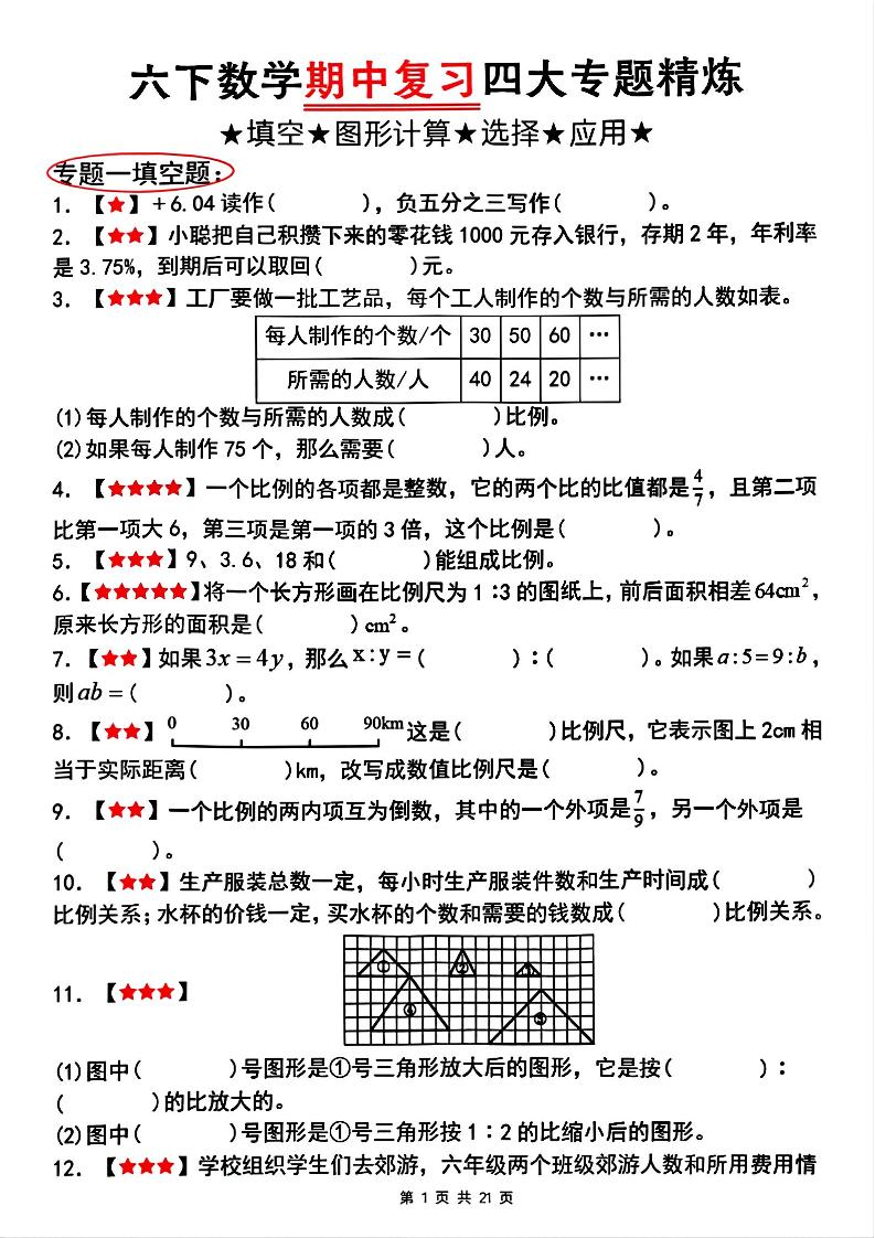 【人教版】六下数学期中复习四大专题精炼（专题一：填空题）(已优化)-117资源网