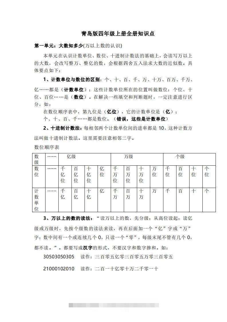 四上青岛版数学重点知识点预习-117资源网