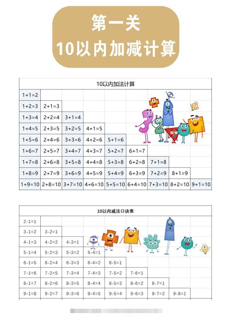 【数学】第一关：10以内加减计算-117资源网