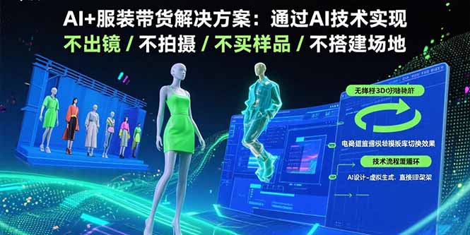 AI+服装带货解决方案：通过AI技术实现 不出镜/不拍摄/不买样品/不搭建场地-117资源网