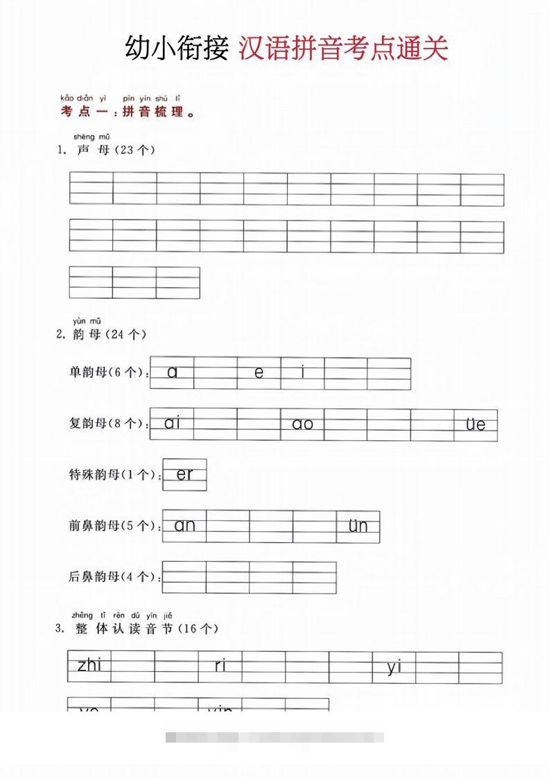 【拼音】汉语拼音考点通关（改版01）-117资源网