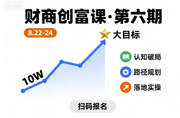 财商创富课第六期8月22-24号,如何从10W起步,一步步实现大目标-117资源网