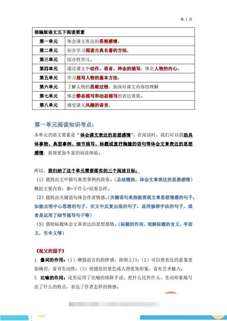 【1-8单元阅读要素（知识考点）】五下语文-117资源网