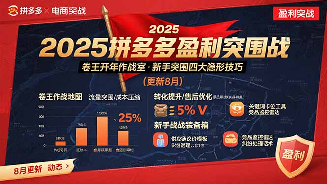2025拼多多盈利突围战：卷王开年作战室，新手突围四大隐形技巧(更新8月-117资源网