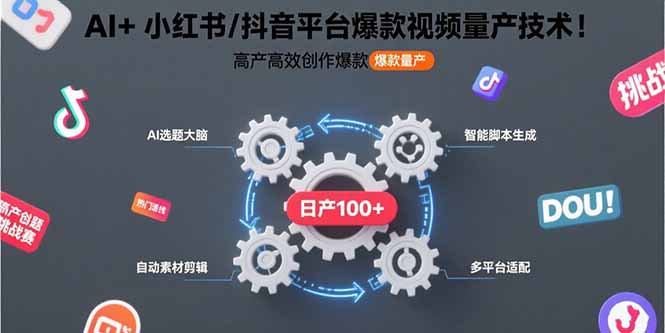 AI+小红书/抖音平台爆款视频量产技术：高产高效创作爆款视频！-117资源网