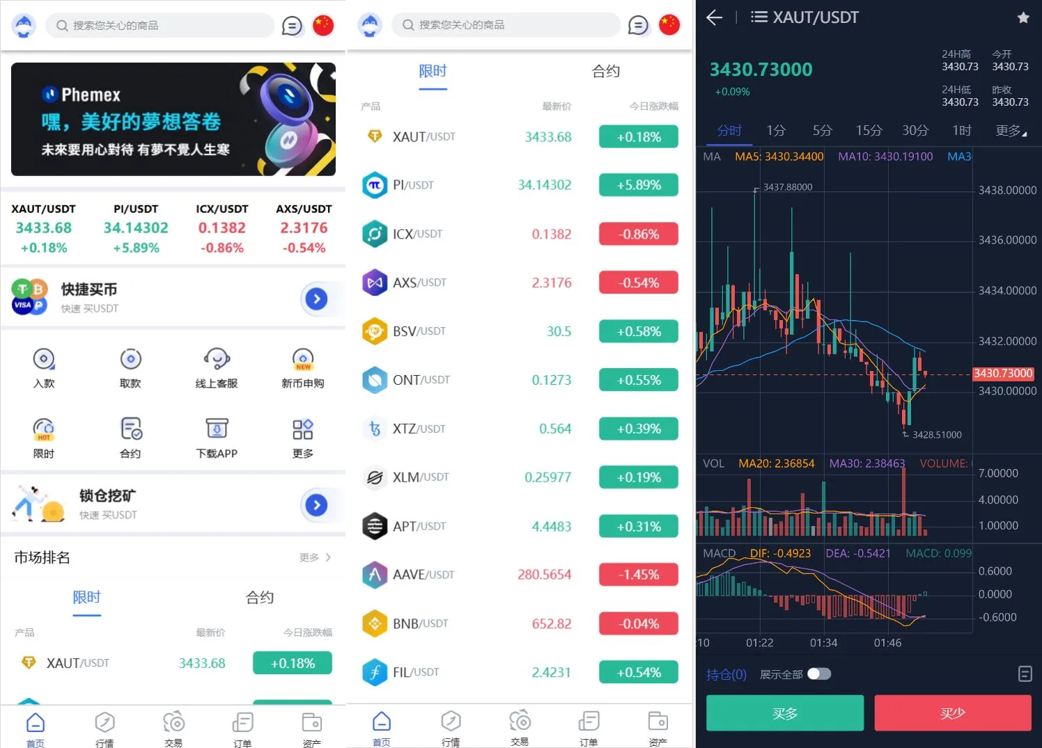 Phemex多语言交易所源码/期权交易+合约交易+新币申购+锁仓挖矿+平台币发行+K线行情控制/前端uniapp编译后+后端PHP-117资源网