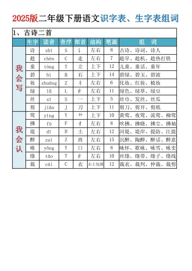 2025新版·二年级下册语文识字表、生字表组词-117资源网