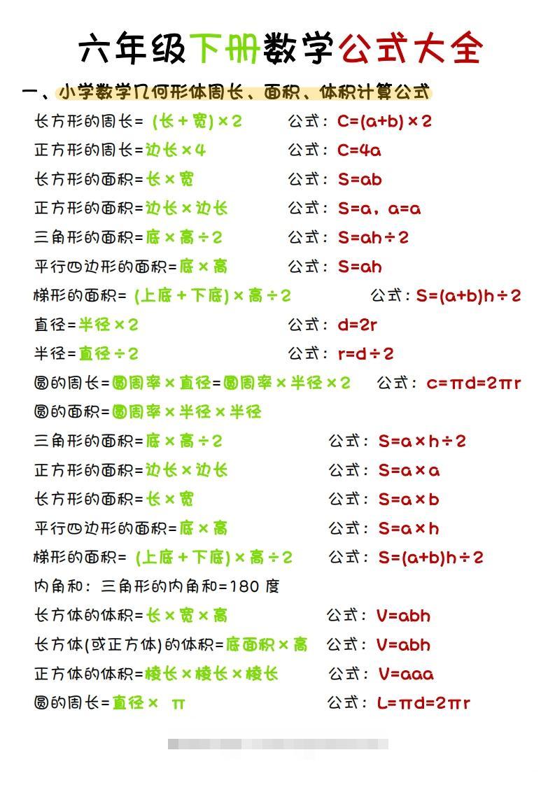 《六年级下册数学寒假预习必背重点公式》六下数学(1)-117资源网