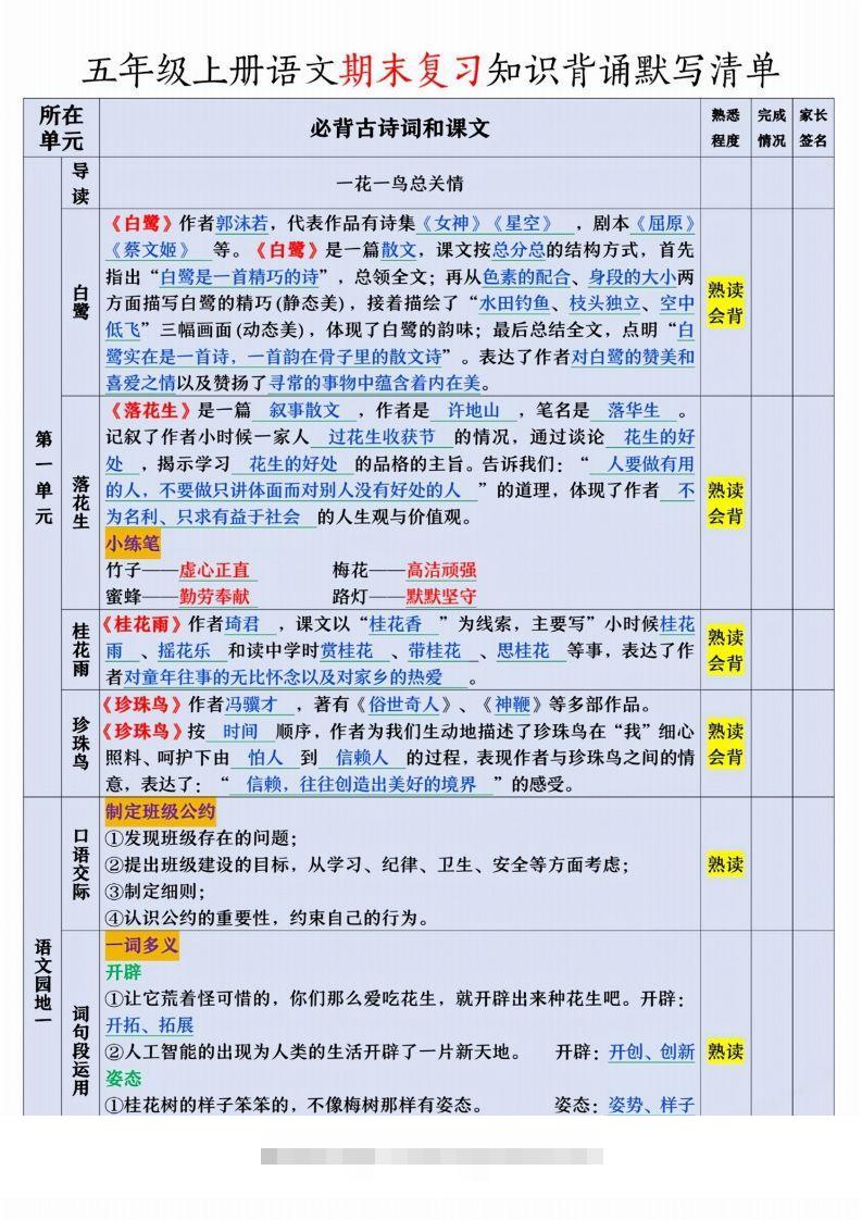 【期末复习知识背诵默写清单】五上语文-117资源网