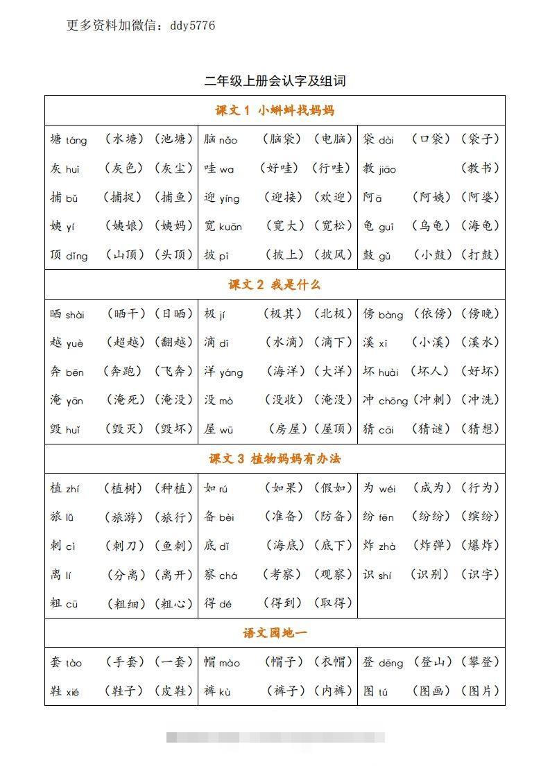 二（上）语文识字表生字组词-117资源网