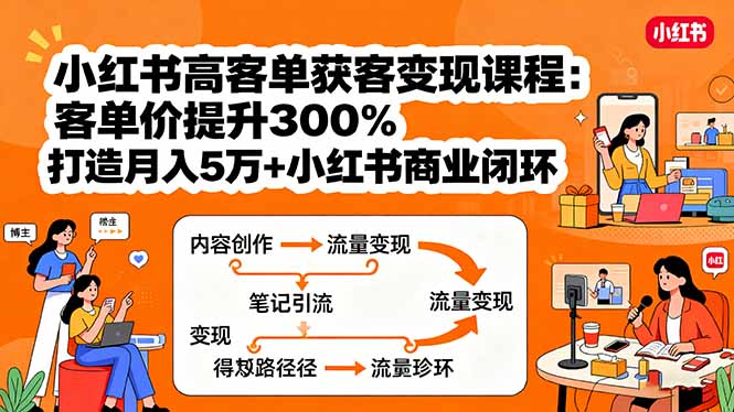 小红书高客单获客变现课程：客单价提升300%，打造月入10万+小红书商业闭环-117资源网