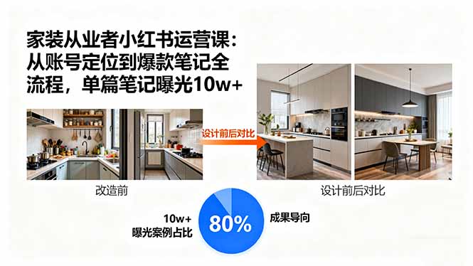 家装从业者小红书运营课：从账号定位到爆款笔记全流程，单篇笔记曝光10w+-117资源网